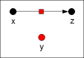 alt text