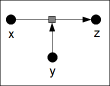 alt text